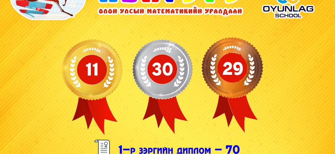 190500001