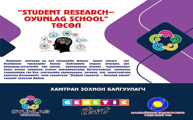 student-research-oyunlag-school-%d1%82%d3%a9%d1%81%d0%bb%d0%b8%d0%b9%d0%b3-%d1%82%d0%b0%d0%bd%d0%b8%d0%bb%d1%86%d1%83%d1%83%d0%bb%d0%b6-%d0%b1%d0%b0%d0%b9%d0%bd%d0%b0