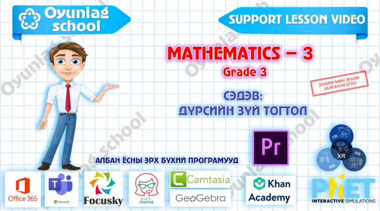 Дүрсийн зүй тогтол 2
