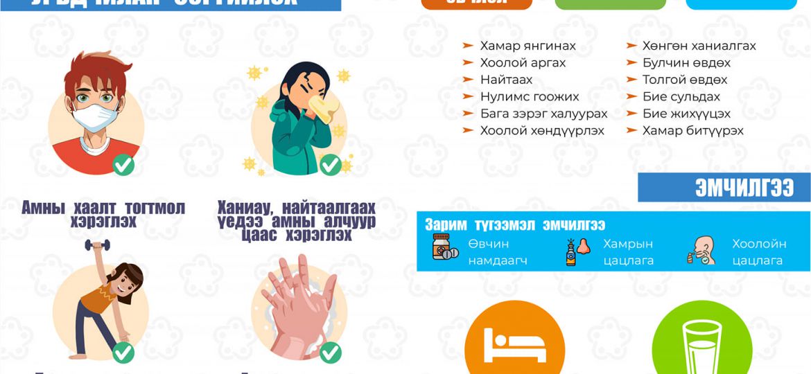 Амжилтын буухиа үргэлжилсээр….. – Оюунлаг сургууль